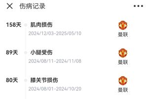 星空投注-好消息!卢克肖开始恢复训练&很快重返训练场 赛季共出场3次