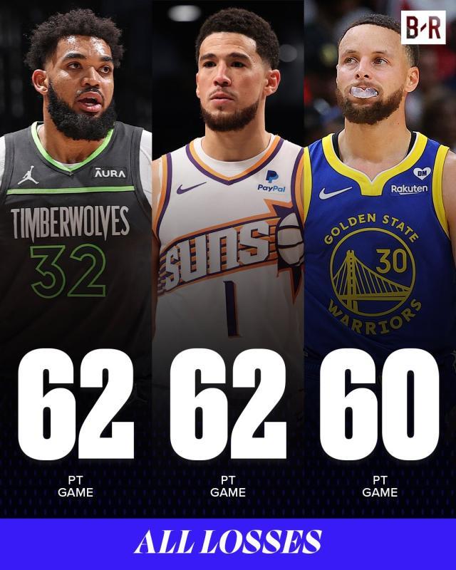 星空投注-加入60分空砍群！嘴哥伤退克雷狂铁 谁来帮帮库里？